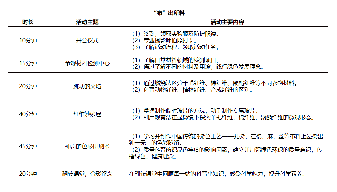 布出所料 布出所料.png